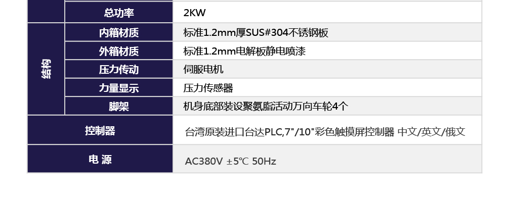 電池?cái)D壓試驗(yàn)機(jī)產(chǎn)品參數(shù)